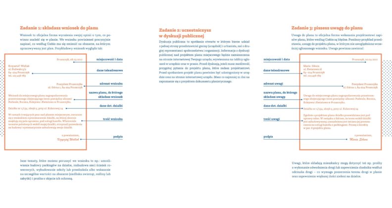 Przewodnik, czym jest plan miejscowy