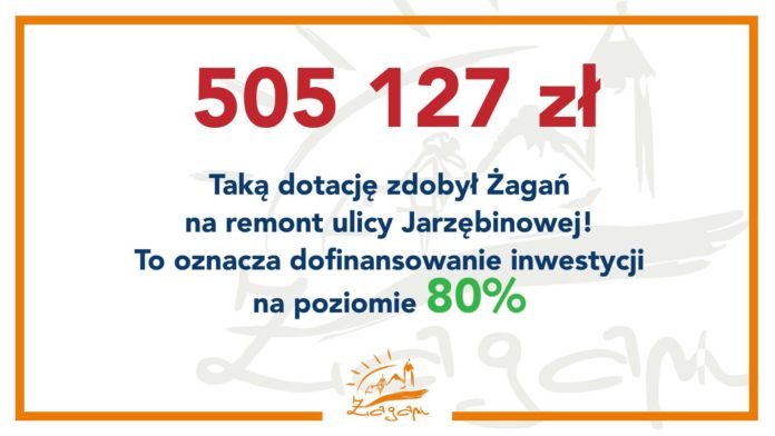 Dotacja na remont drogi