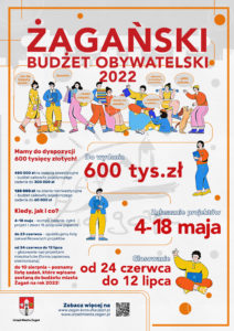 Budzet Obywatelski 2022
