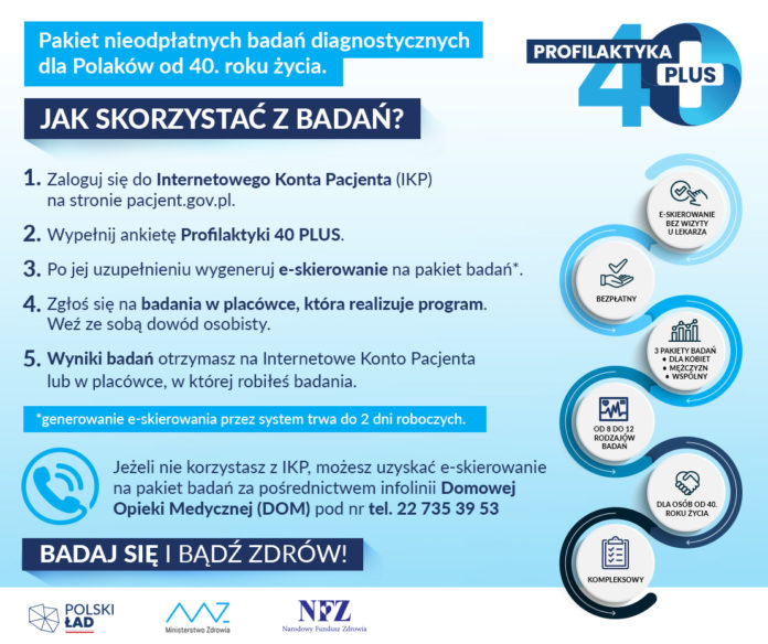Program Profilaktyka 40 plus