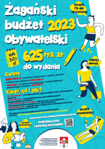 Budżet Obywatelski 2023