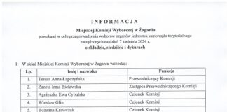 Dyżury Miejskiej Komisji Wyborczej w Żaganiu