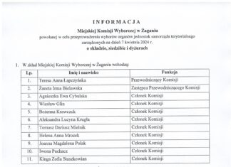 Dyżury Miejskiej Komisji Wyborczej w Żaganiu