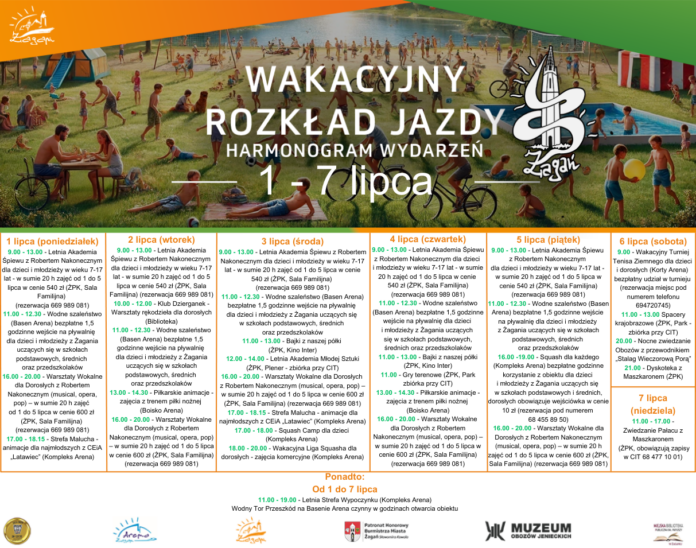 wakacyjny rozklad jazdy 1-7 lipca