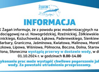 Przerwy w dostawie wody