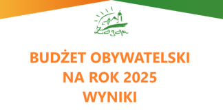 Znamy wyniki Budżetu Obywatelskiego na 2025 rok!