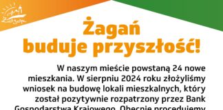 Budujemy nowe mieszkania