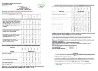 HARMONOGRAM ODBIORU ODPADÓW NA 2025 ROK
