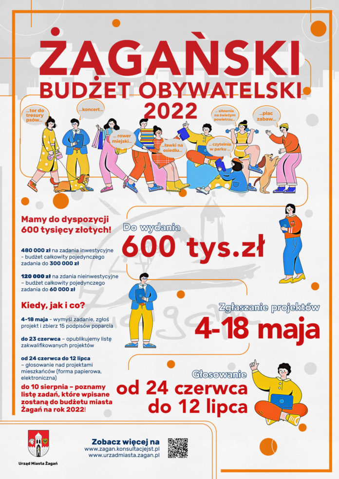 Budzet Obywatelski 2022