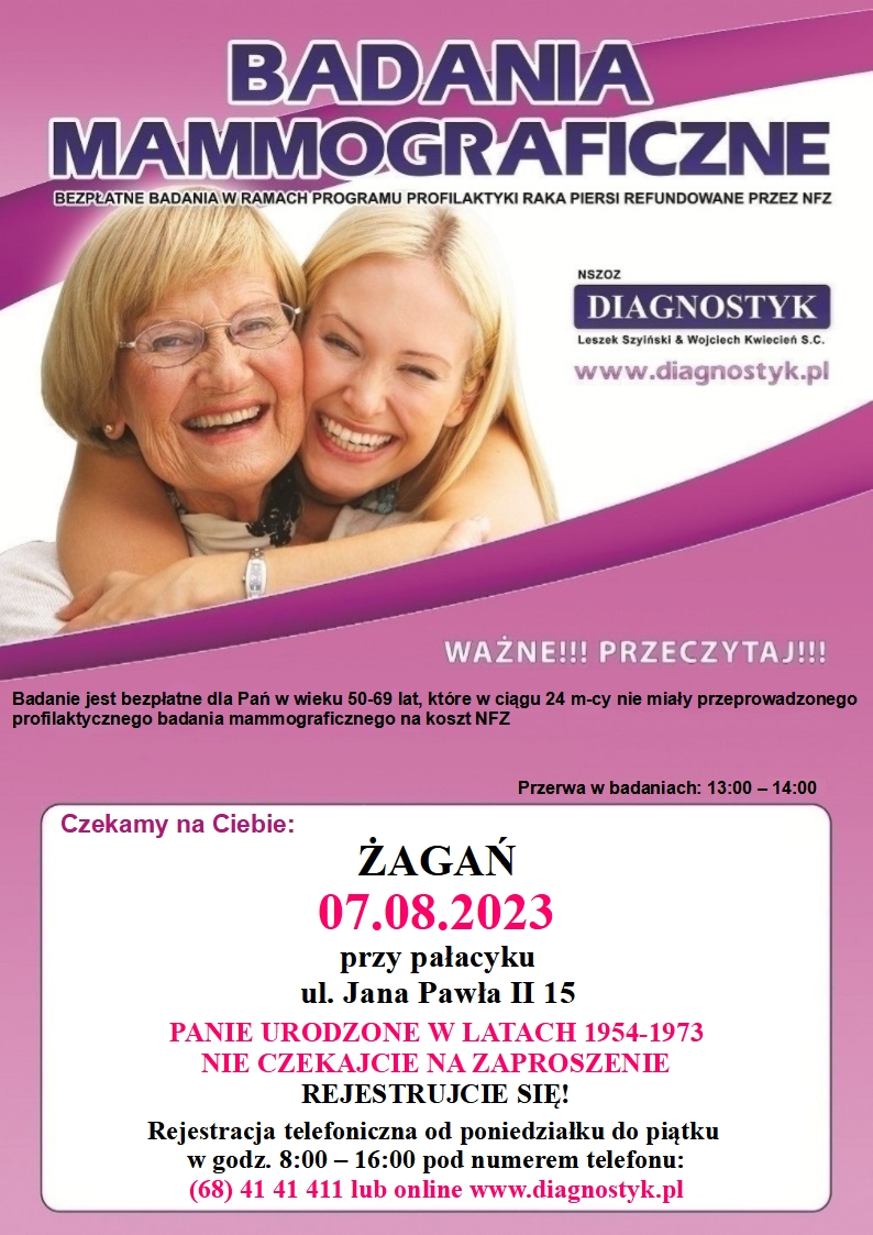 Badania mammograficzne