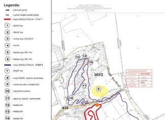 Budujemy drugą nitkę BISPARK MTB