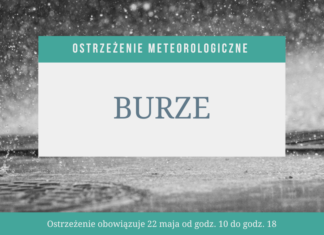 Ostrzeżenie meteorologiczne przed burzami