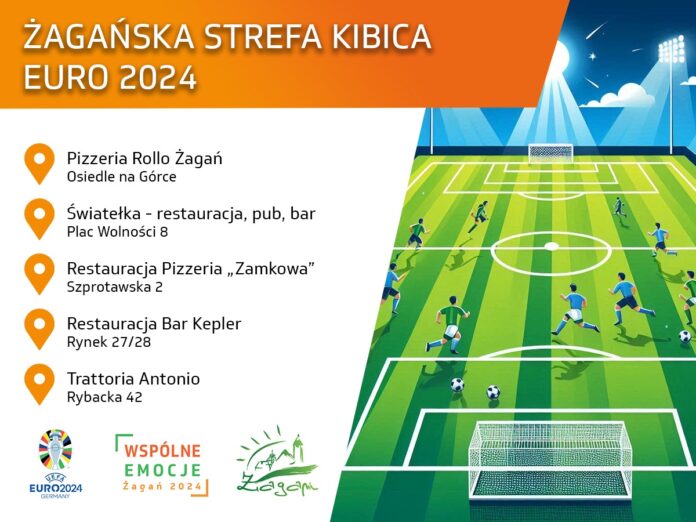 Żagańskie Strefy Kibica