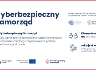 Cyberbezpieczny samorząd