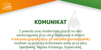 UWAGA! PRZERWA W DOSTAWIE WODY komunikat zwik