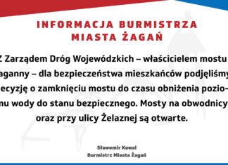 Zamknięcie mostu Żaganny