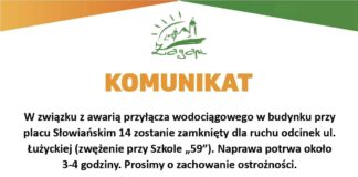 Awaria wodociągowa