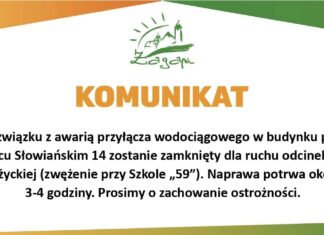 Awaria wodociągowa