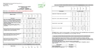 HARMONOGRAM ODBIORU ODPADÓW NA 2025 ROK